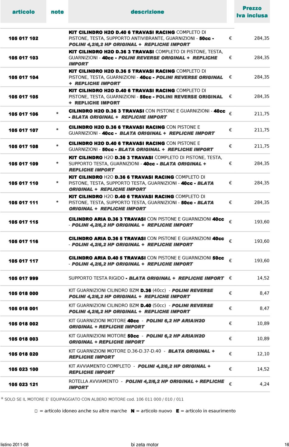 36 5 TRAVASI RACING COMPLETO DI 105 017 104 PISTONE, TESTA, GUARNIZIONI - 40cc - POLINI REVERSE ORIGINAL 284,35 + KIT CILINDRO H2O D.