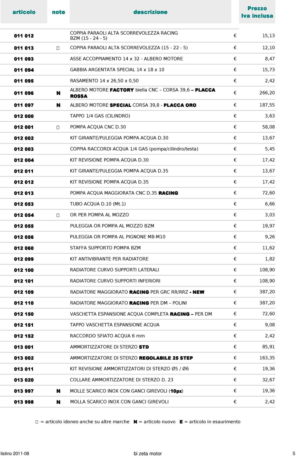 PLACCA ORO 187,55 012 000 TAPPO 1/4 GAS (CILINDRO) 3,63 012 001 POMPA ACQUA CNC D.30 58,08 012 002 KIT GIRANTE/PULEGGIA POMPA ACQUA D.