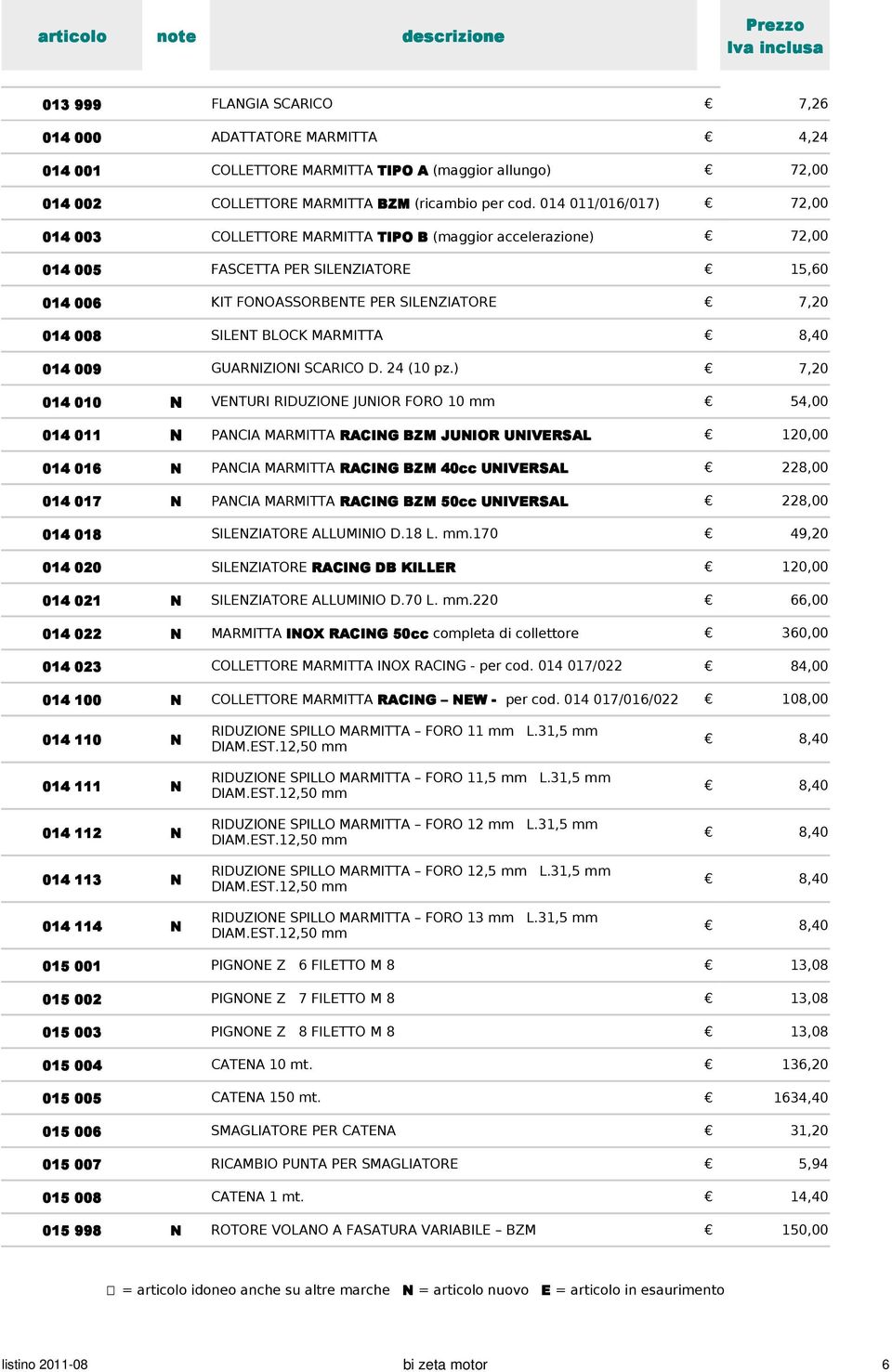 MARMITTA 8,40 014 009 GUARNIZIONI SCARICO D. 24 (10 pz.