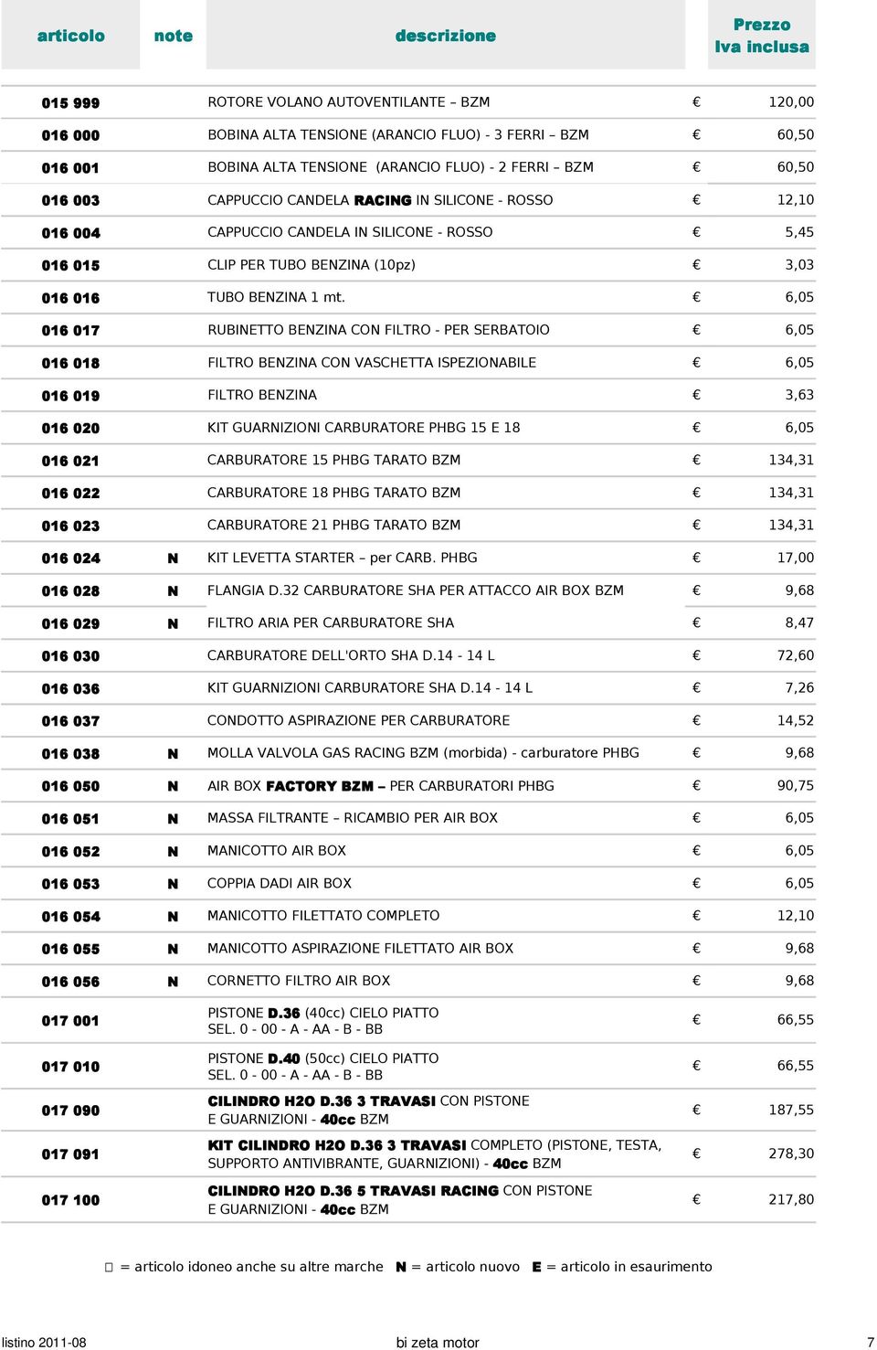 6,05 016 017 RUBINETTO BENZINA CON FILTRO - PER SERBATOIO 6,05 016 018 FILTRO BENZINA CON VASCHETTA ISPEZIONABILE 6,05 016 019 FILTRO BENZINA 3,63 016 020 KIT GUARNIZIONI CARBURATORE PHBG 15 E 18