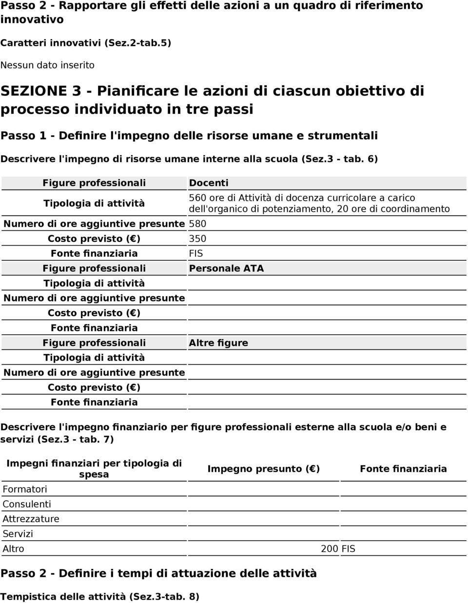 interne alla scuola (Sez.3 - tab.