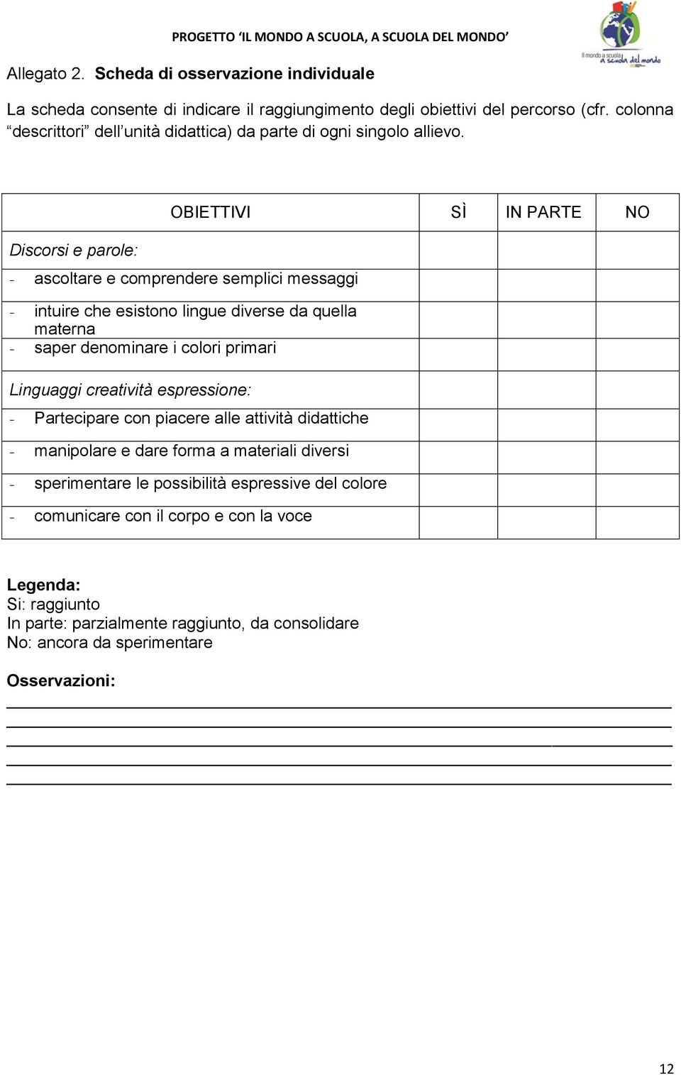 Discorsi e parole: OBIETTIVI SÌ IN PARTE NO - ascoltare e comprendere semplici messaggi - intuire che esistono lingue diverse da quella materna - saper denominare i colori primari