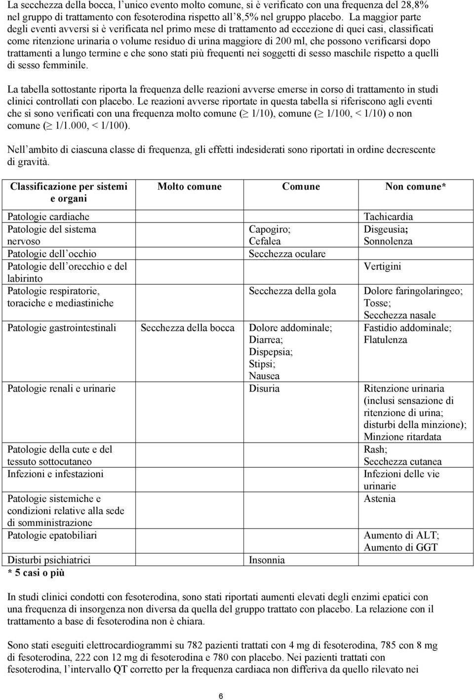 possono verificarsi dopo trattamenti a lungo termine e che sono stati più frequenti nei soggetti di sesso maschile rispetto a quelli di sesso femminile.