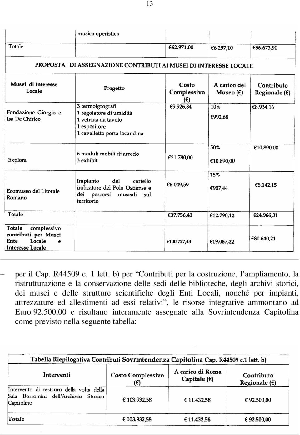 biblioteche, degli archivi storici, dei musei e delle strutture scientifiche degli Enti Locali, nonché per