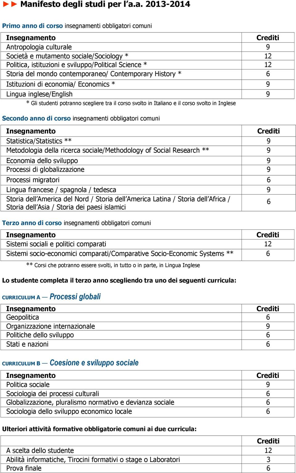 svolto in Italiano e il corso svolto in Inglese Secondo anno di corso insegnamenti obbligatori comuni Insegnamento Statistica/Statistics ** Metodologia della ricerca sociale/methodology of Social