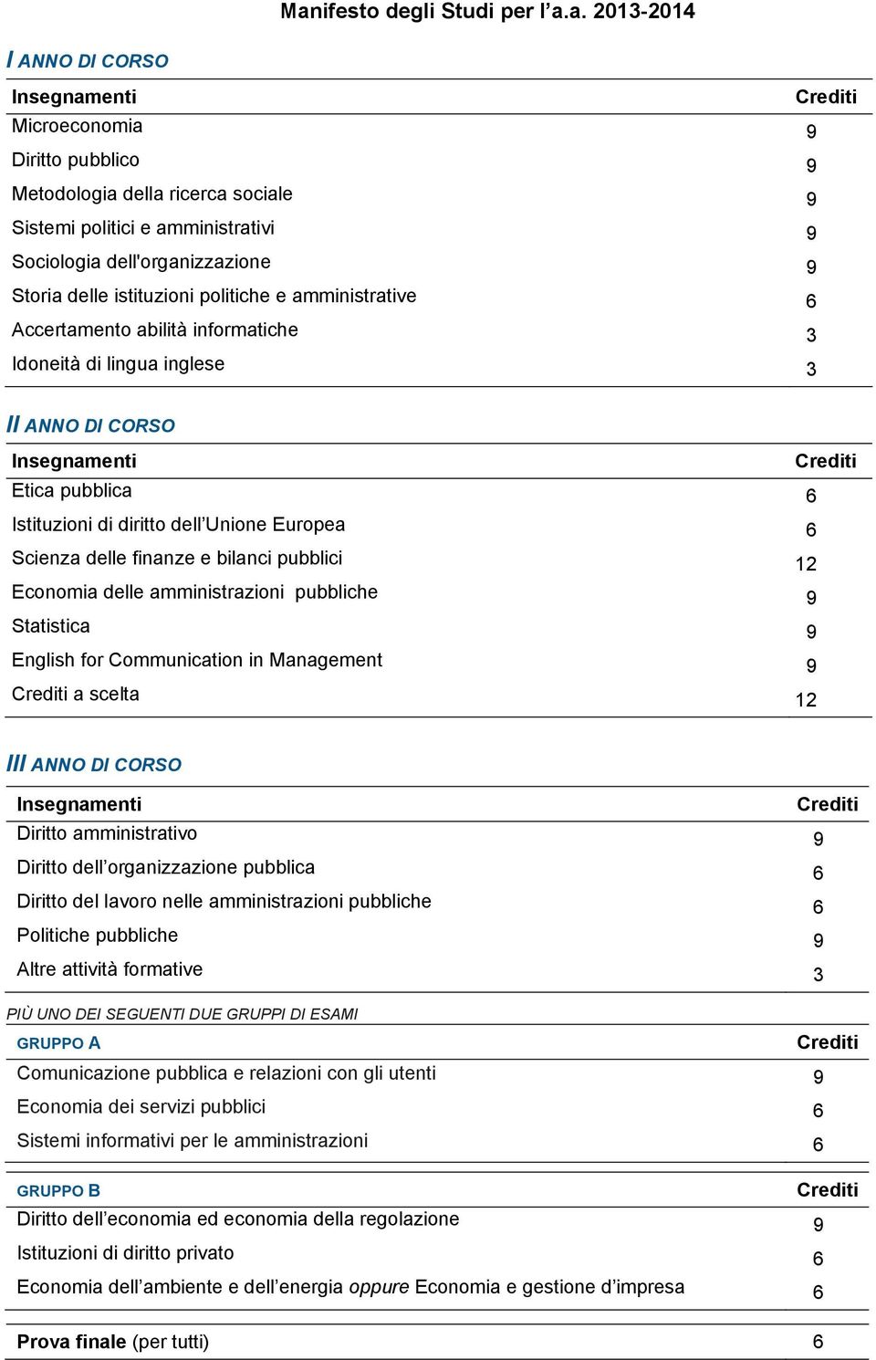 finanze e bilanci pubblici 12 Economia delle amministrazioni pubbliche Statistica English for Communication in Management a scelta 12 III ANNO DI CORSO Diritto amministrativo Diritto dell