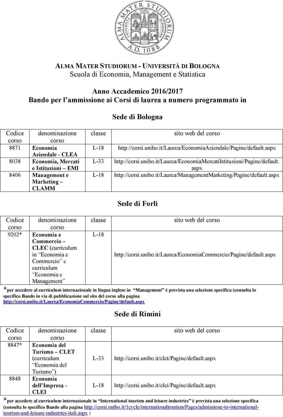 it/laurea/economiaaziendale/pagine/default.aspx L-33 http://corsi.unibo.it/laurea/economiamercatiistituzioni/pagine/default. aspx L-18 http://corsi.unibo.it/laurea/managementmarketing/pagine/default.