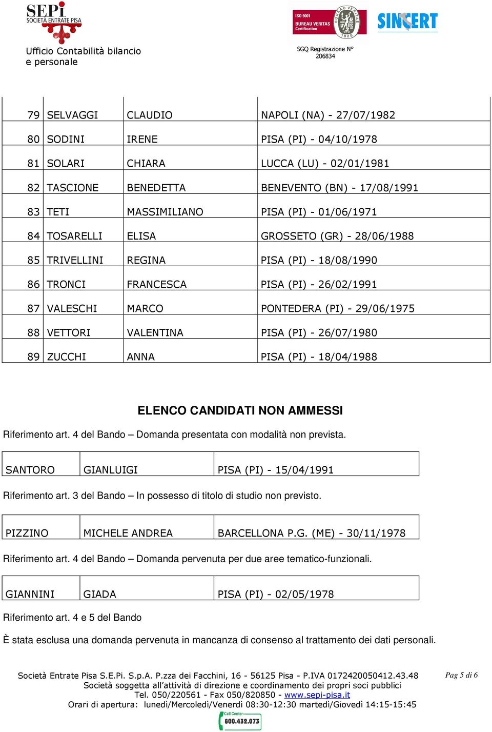 29/06/1975 88 VETTORI VALENTINA PISA (PI) - 26/07/1980 89 ZUCCHI ANNA PISA (PI) - 18/04/1988 ELENCO CANDIDATI NON AMMESSI Riferimento art. 4 del Bando Domanda presentata con modalità non prevista.