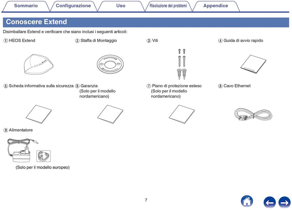 avvio rapido E Scheda informativa sulla sicurezza F Garanzia (Solo per il modello nordamericano) G Piano di