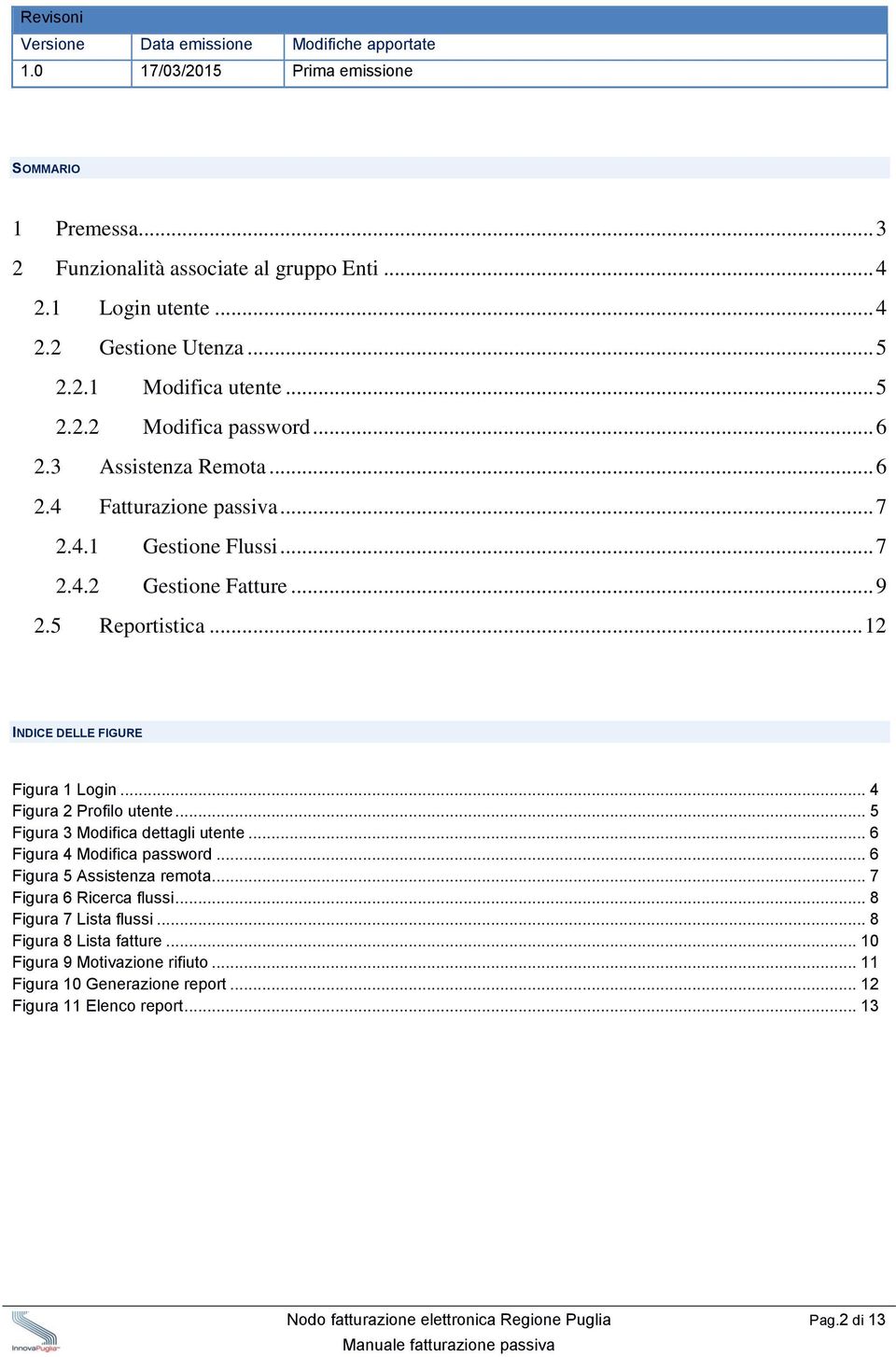 .. 12 INDICE DELLE FIGURE Figura 1 Login... 4 Figura 2 Profilo utente... 5 Figura 3 Modifica dettagli utente... 6 Figura 4 Modifica password... 6 Figura 5 Assistenza remota.