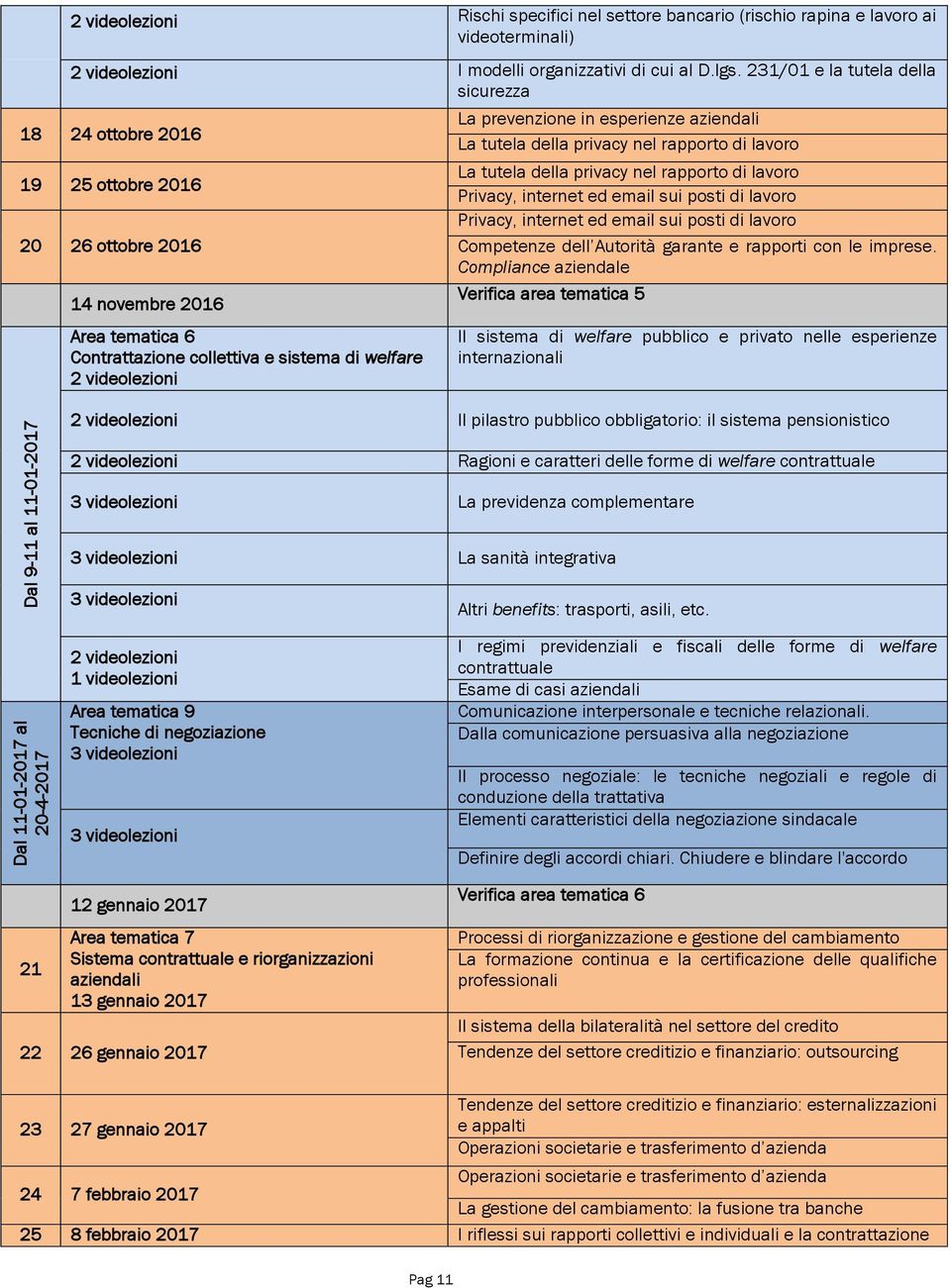 esperienze aziendali La tutela della privacy nel rapporto di lavoro La tutela della privacy nel rapporto di lavoro Privacy, internet ed email sui posti di lavoro Privacy, internet ed email sui posti