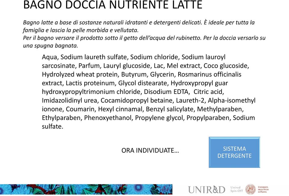 Aqua, Sodium laureth sulfate, Sodium chloride, Sodium lauroyl sarcosinate, Parfum, Lauryl glucoside, Lac, Mel extract, Coco glucoside, Hydrolyzed wheat protein, Butyrum, Glycerin, Rosmarinus