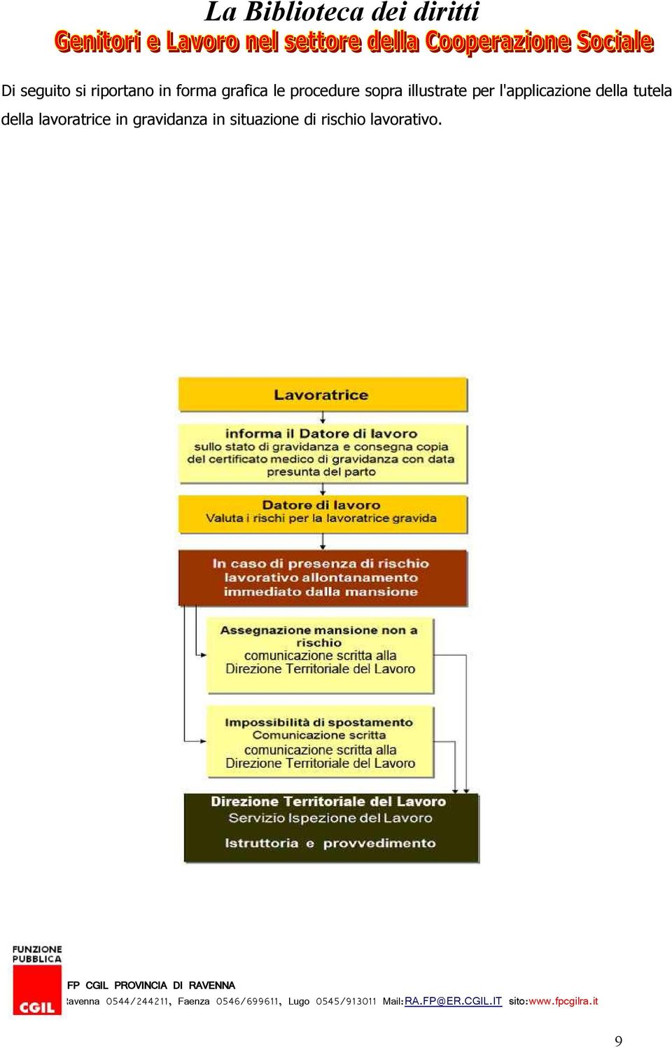 l'applicazione della tutela della