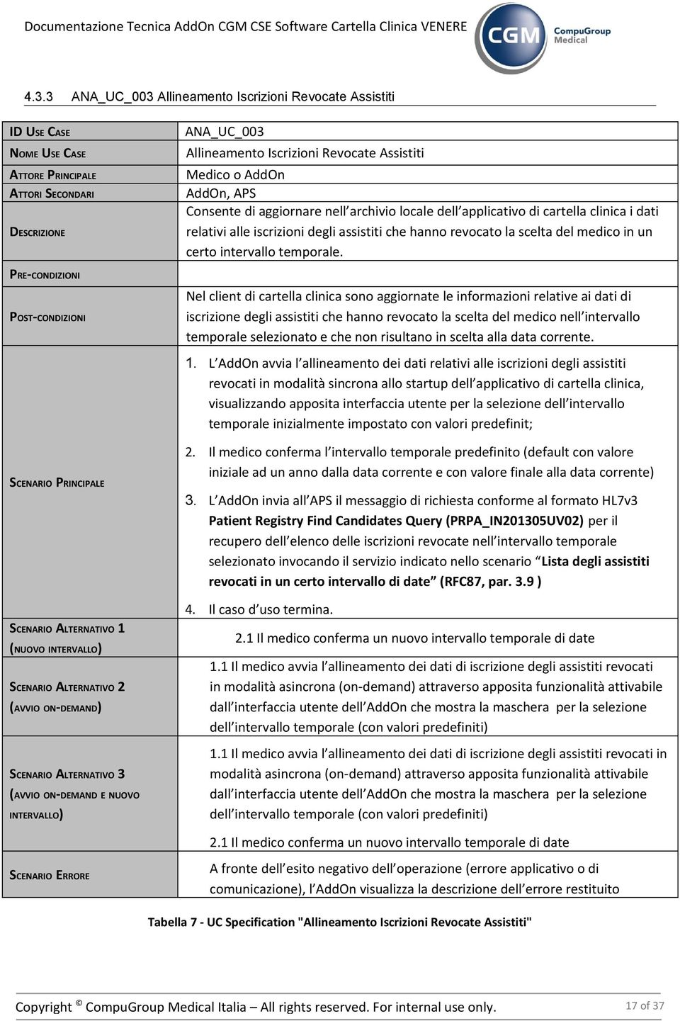 Assistiti Medico o AddOn AddOn, APS Consente di aggiornare nell archivio locale dell applicativo di cartella clinica i dati relativi alle iscrizioni degli assistiti che hanno revocato la scelta del