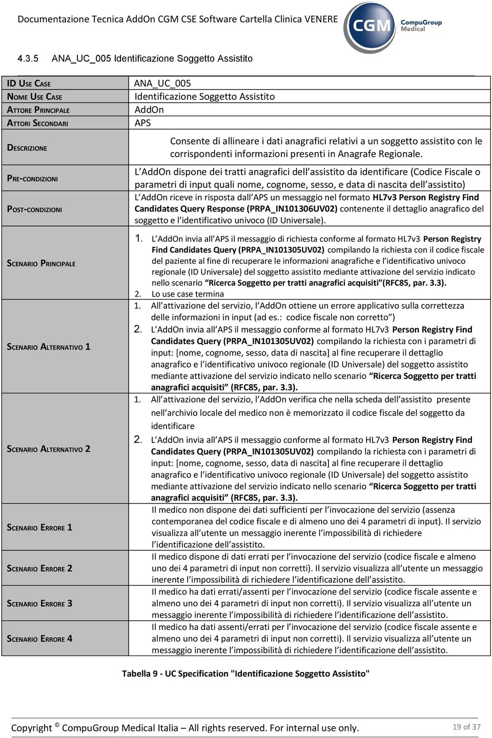 a un soggetto assistito con le corrispondenti informazioni presenti in Anagrafe Regionale.