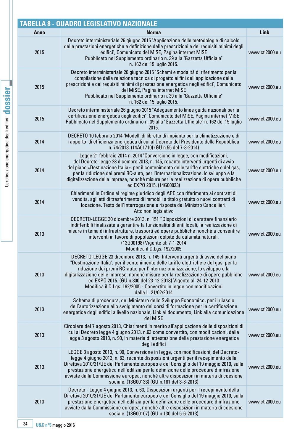 39 alla "Gazzetta Ufficiale" n. 162 del 15 luglio 2015.