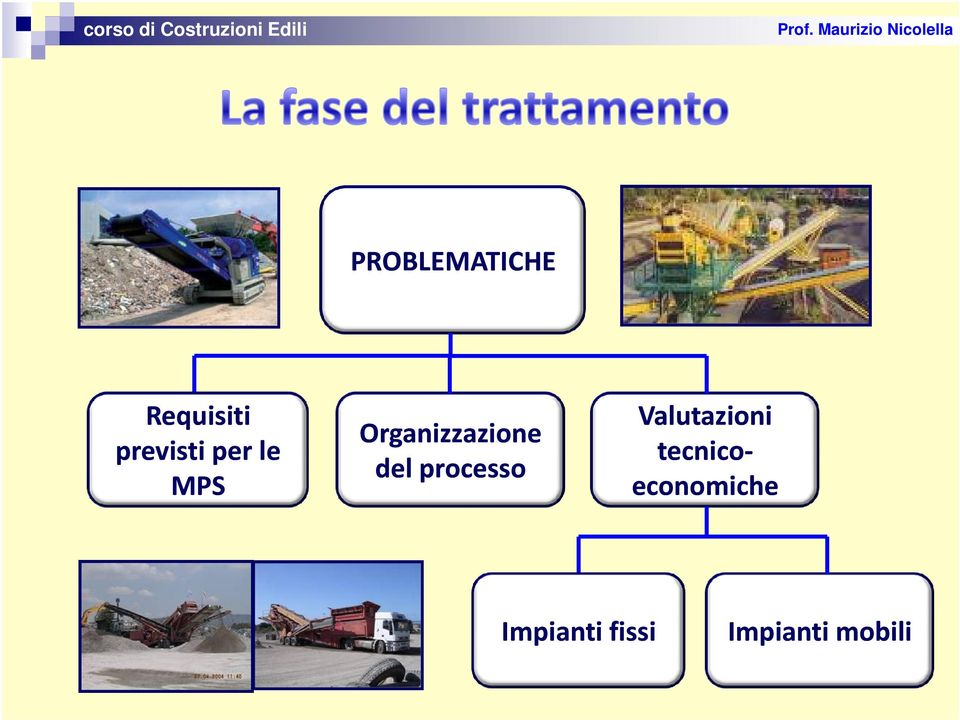 processo Valutazioni tecnico-