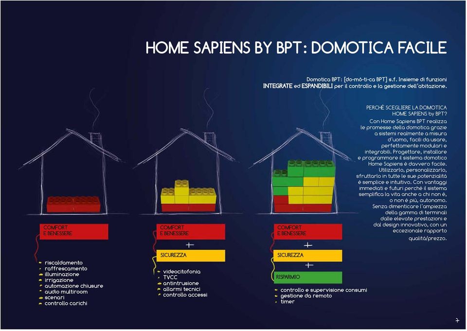 Con Home Sapiens BPT realizza le promesse della domotica grazie a sistemi realmente a misura d uomo, facili da usare, perfettamente modulari e integrabili.