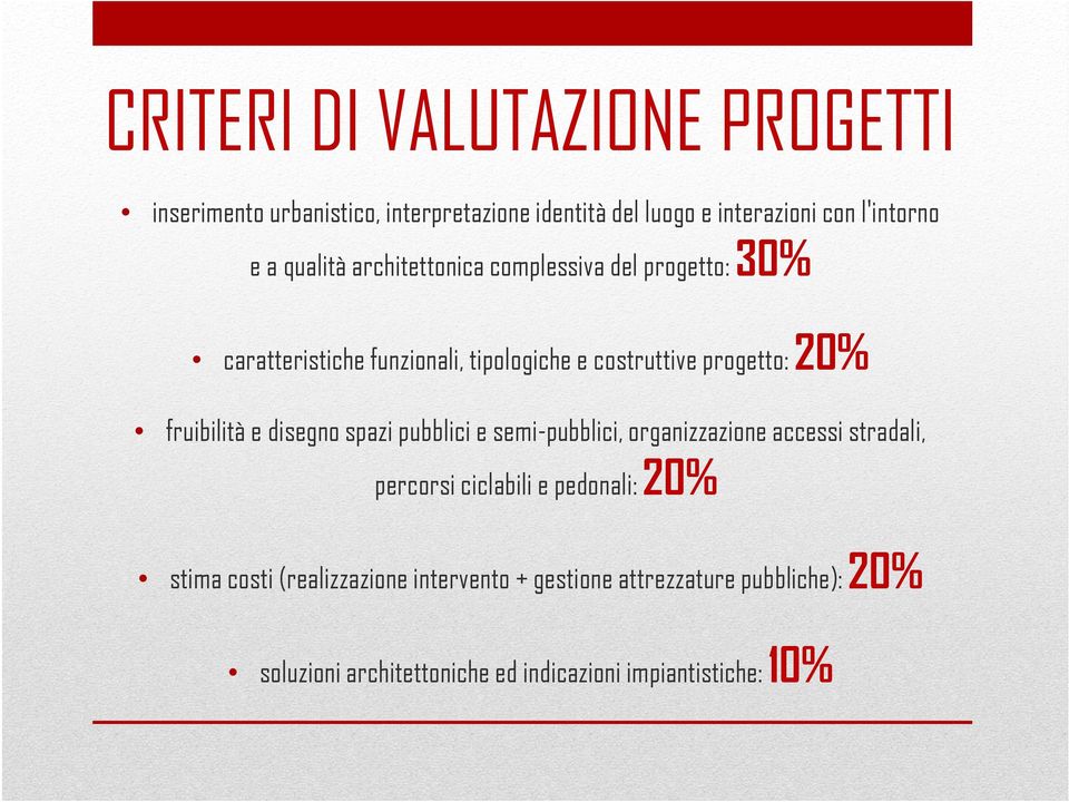 fruibilità e disegno spazi pubblici e semi-pubblici, organizzazione accessi stradali, percorsi ciclabili e pedonali: 20%