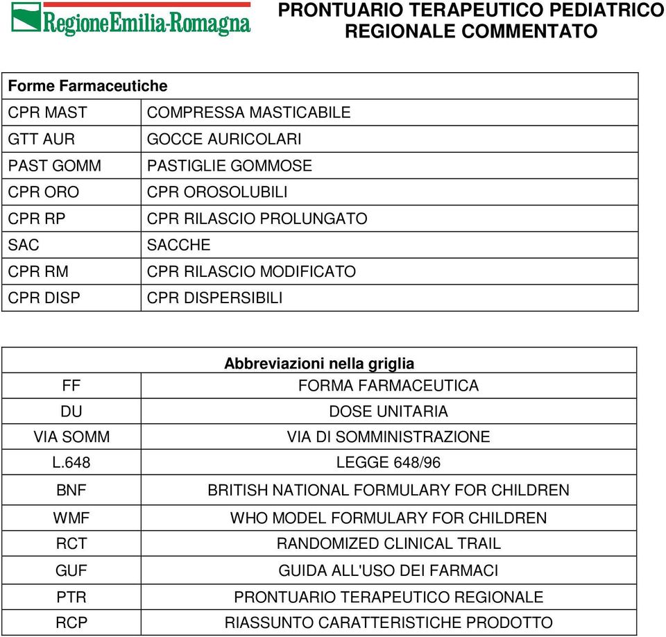 griglia FF DU VIA SOMM L.