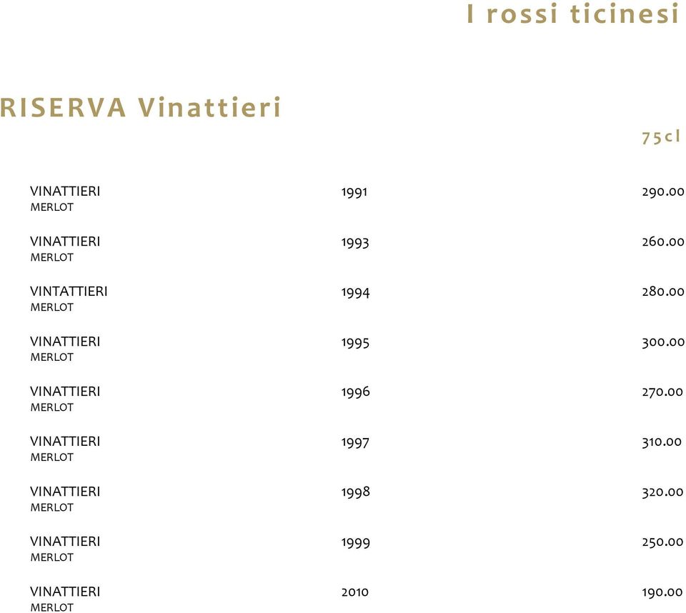 00 VINATTIERI 1995 300.00 VINATTIERI 1996 270.