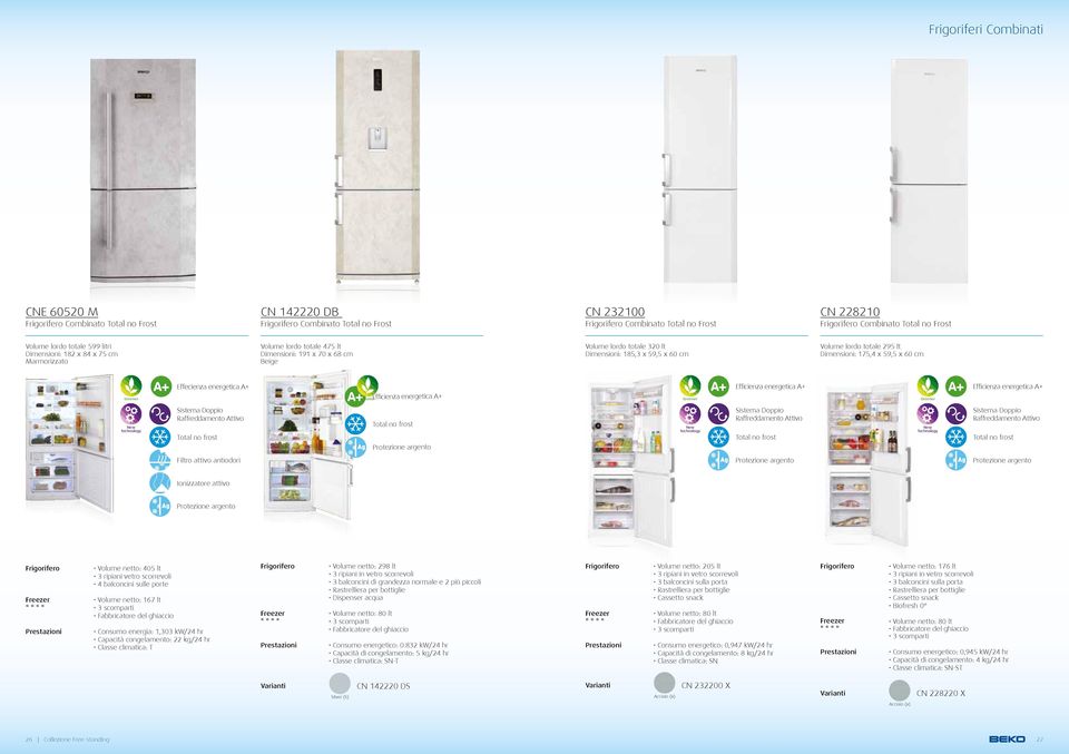 Dimensioni: 175,4 x 59,5 x 60 cm Effecienza energetica A+ New Technology Sistema Doppio Raffreddamento Attivo Total no frost Total no frost Protezione argento New Technology Sistema Doppio