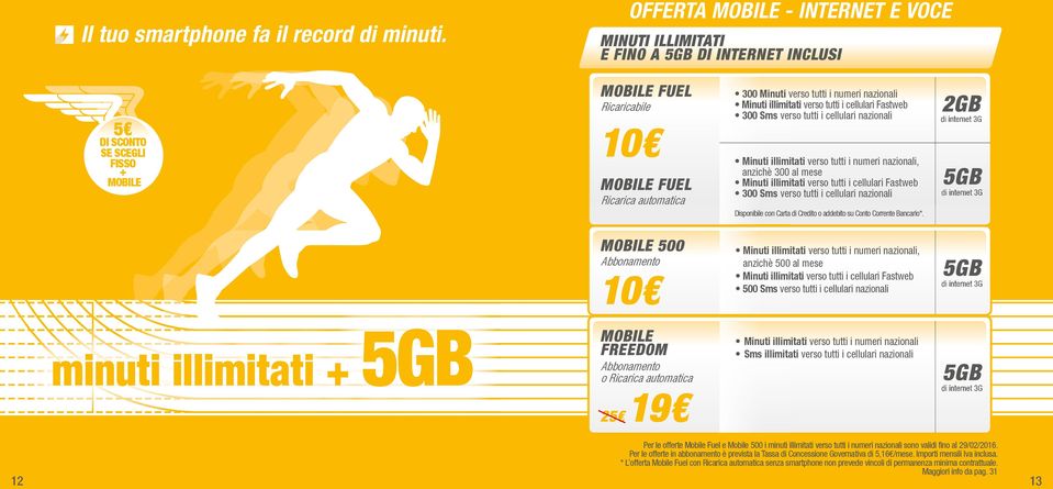 nazionali Minuti illimitati verso tutti i cellulari Fastweb 300 Sms verso tutti i cellulari nazionali Minuti illimitati verso tutti i numeri nazionali, anzichè 300 al mese Minuti illimitati verso