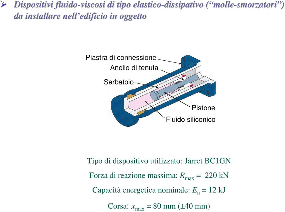 dispositivo utilizzato: Jarret BC1GN Forza di reazione massima: R max = 220 kn Capacità energetica nominale: E n =