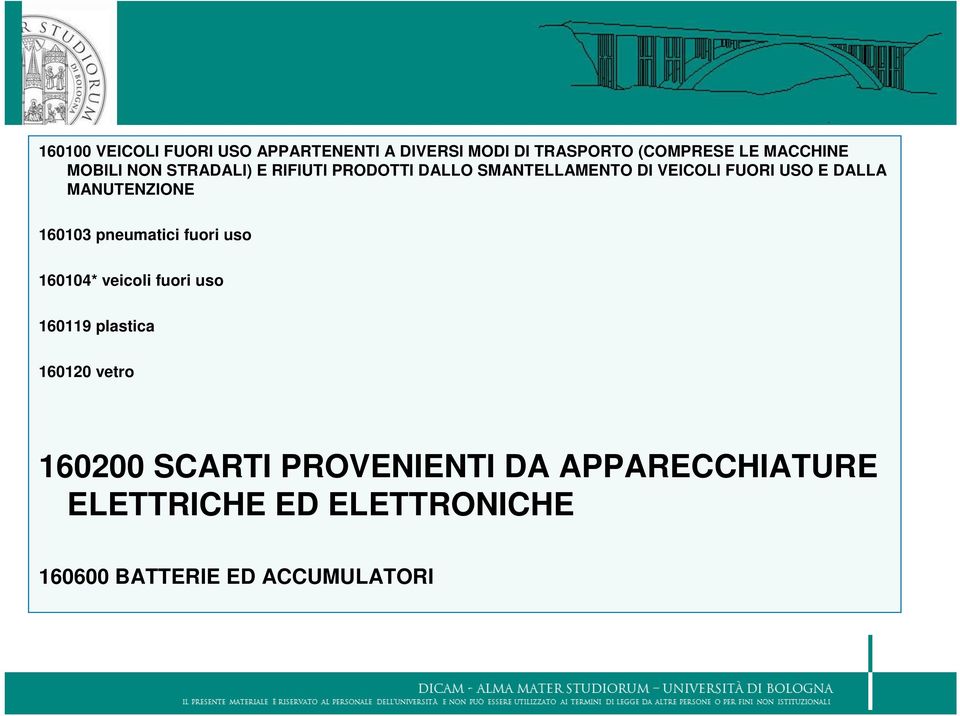 MANUTENZIONE 160103 pneumatici fuori uso 160104* veicoli fuori uso 160119 plastica 160120