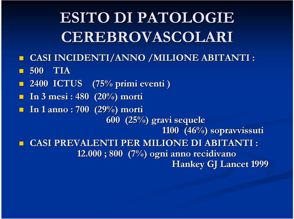 (29%) morti 600 (25%) gravi sequele 1100 (46%) sopravvissuti CASI PREVALENTI PER