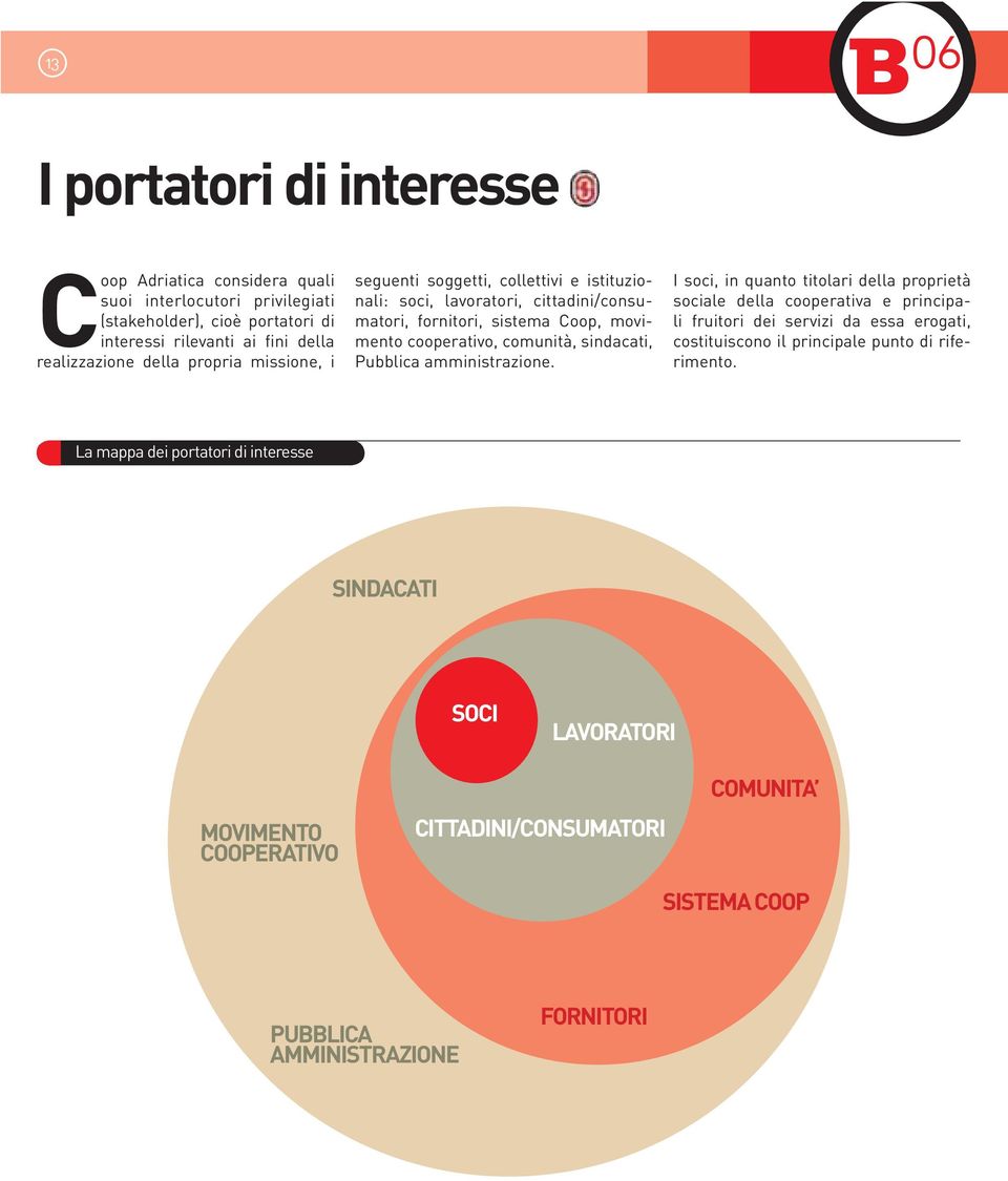 Pubblica amministrazione.