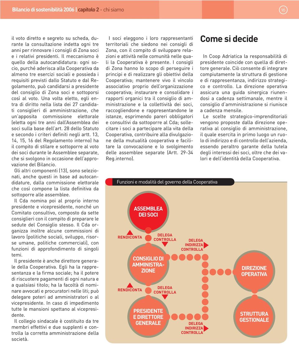 Il meccanismo è quello della autocandidatura: ogni socio, purché aderisca alla Cooperativa da almeno tre esercizi sociali e possieda i requisiti previsti dallo Statuto e dal Regolamento, può