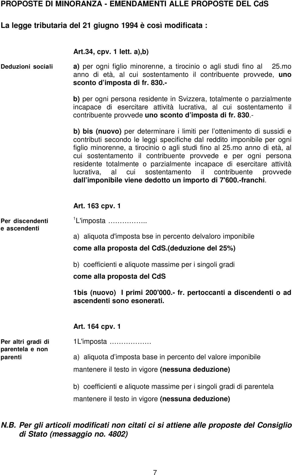 - b) per ogni persona residente in Svizzera, totalmente o parzialmente incapace di esercitare attività lucrativa, al cui sostentamento il contribuente provvede uno sconto d imposta di fr. 830.