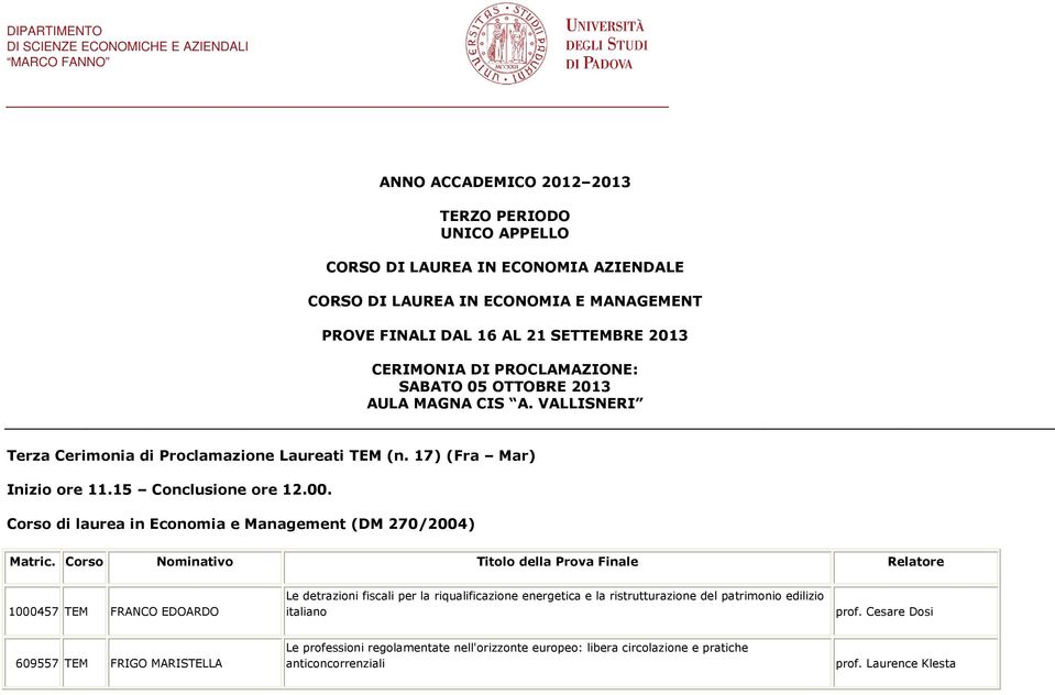 Corso di laurea in Economia e Management (DM 270/2004) Matric.