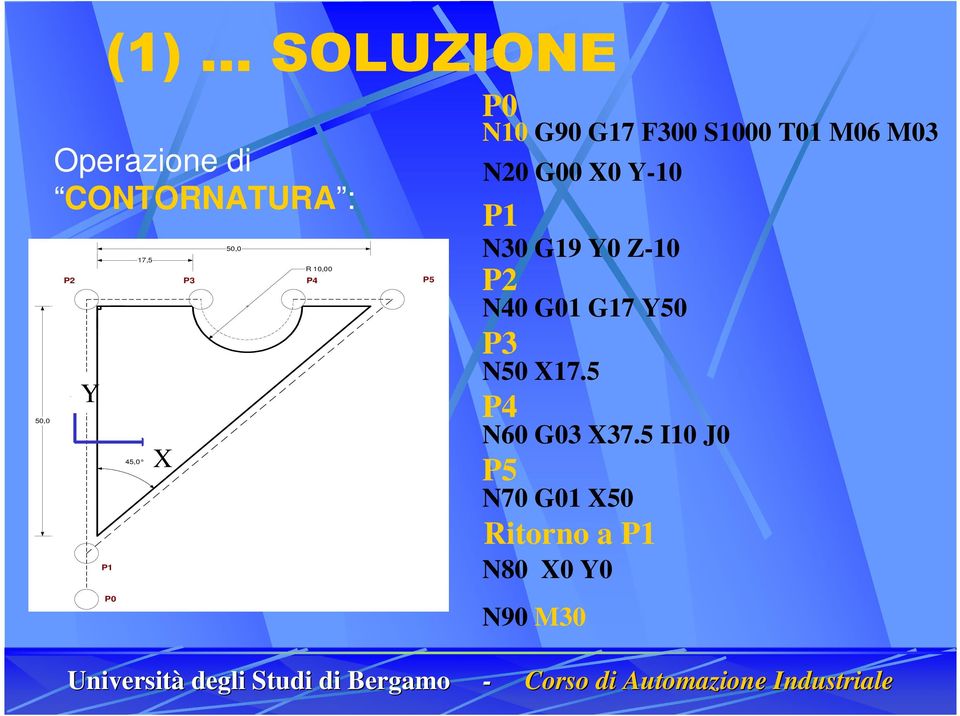 G19 Y0 Z-10 N40 G01 G17 Y50 N50 X17.5 N60 G03 X37.