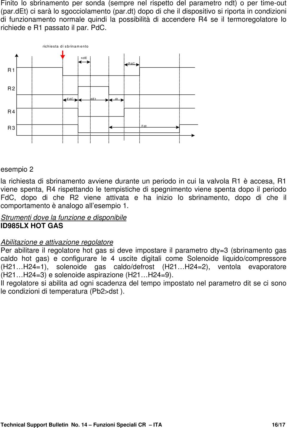 richiesta di sbrinamento nde R1 PdC R2 FdC det dt R4 R3 Fdt esempio 2 la richiesta di sbrinamento avviene durante un periodo in cui la valvola R1 è accesa, R1 viene spenta, R4 rispettando le