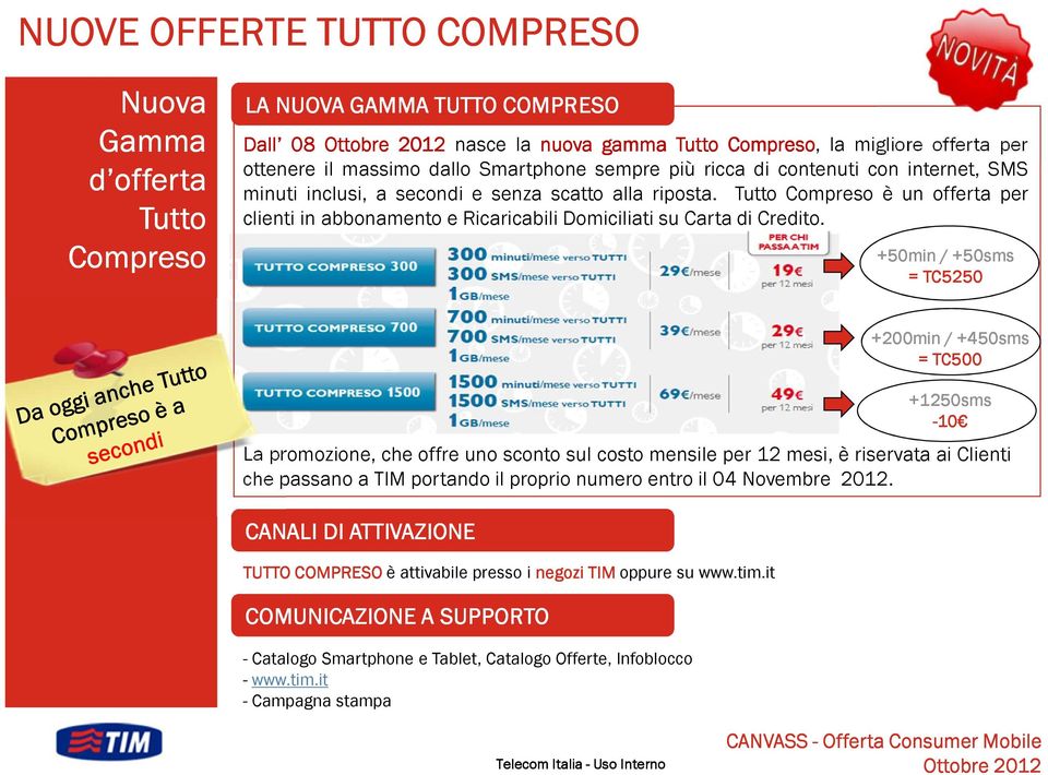 Tutto Compreso è un offerta per clienti in abbonamento e Ricaricabili Domiciliati su Carta di Credito.