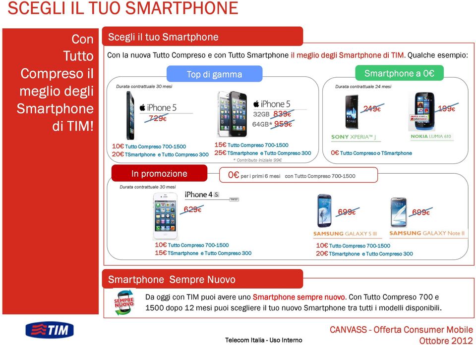 300 In promozione 15 Tutto Compreso 700-1500 25 TSmartphone e Tutto Compreso 300 0 Tutto Compreso o TSmartphone * Contributo iniziale 99 0 per i primi 6 mesi con Tutto Compreso 700-1500 Durata