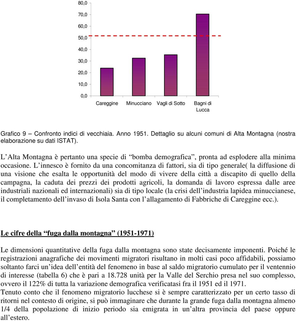 L innesco è fornito da una concomitanza di fattori, sia di tipo generale( la diffusione di una visione che esalta le opportunità del modo di vivere della città a discapito di quello della campagna,