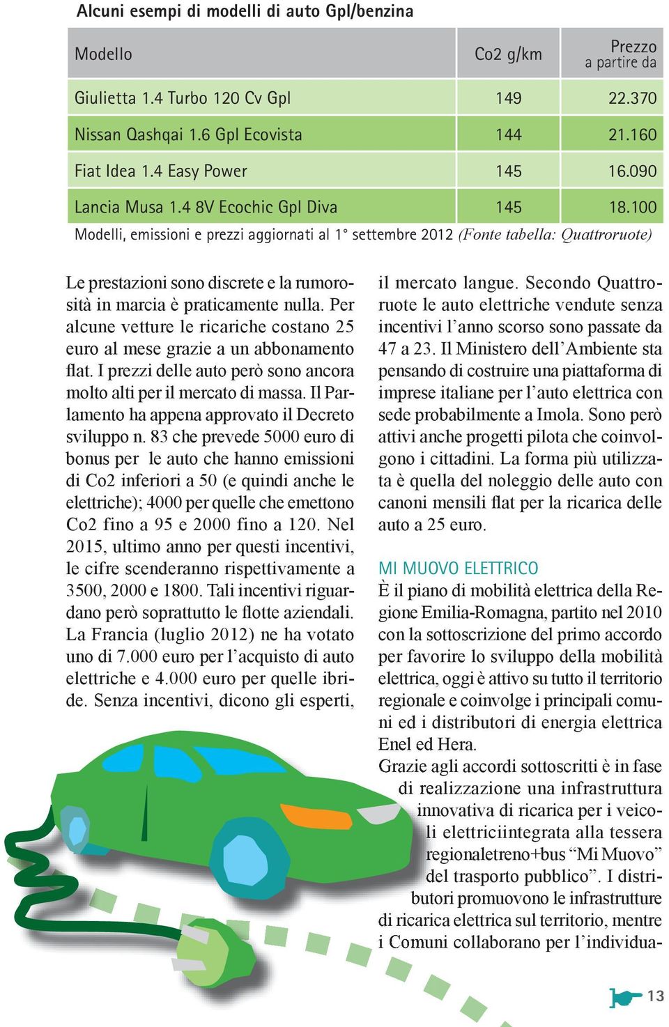 100 Modelli, emissioni e prezzi aggiornati al 1 settembre 2012 (Fonte tabella: Quattroruote) Le prestazioni sono discrete e la rumorosità in marcia è praticamente nulla.