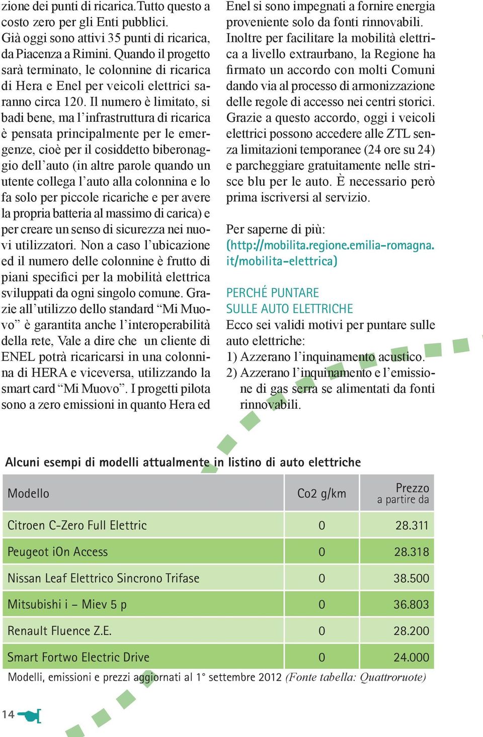 Il numero è limitato, si badi bene, ma l infrastruttura di ricarica è pensata principalmente per le emergenze, cioè per il cosiddetto biberonaggio dell auto (in altre parole quando un utente collega