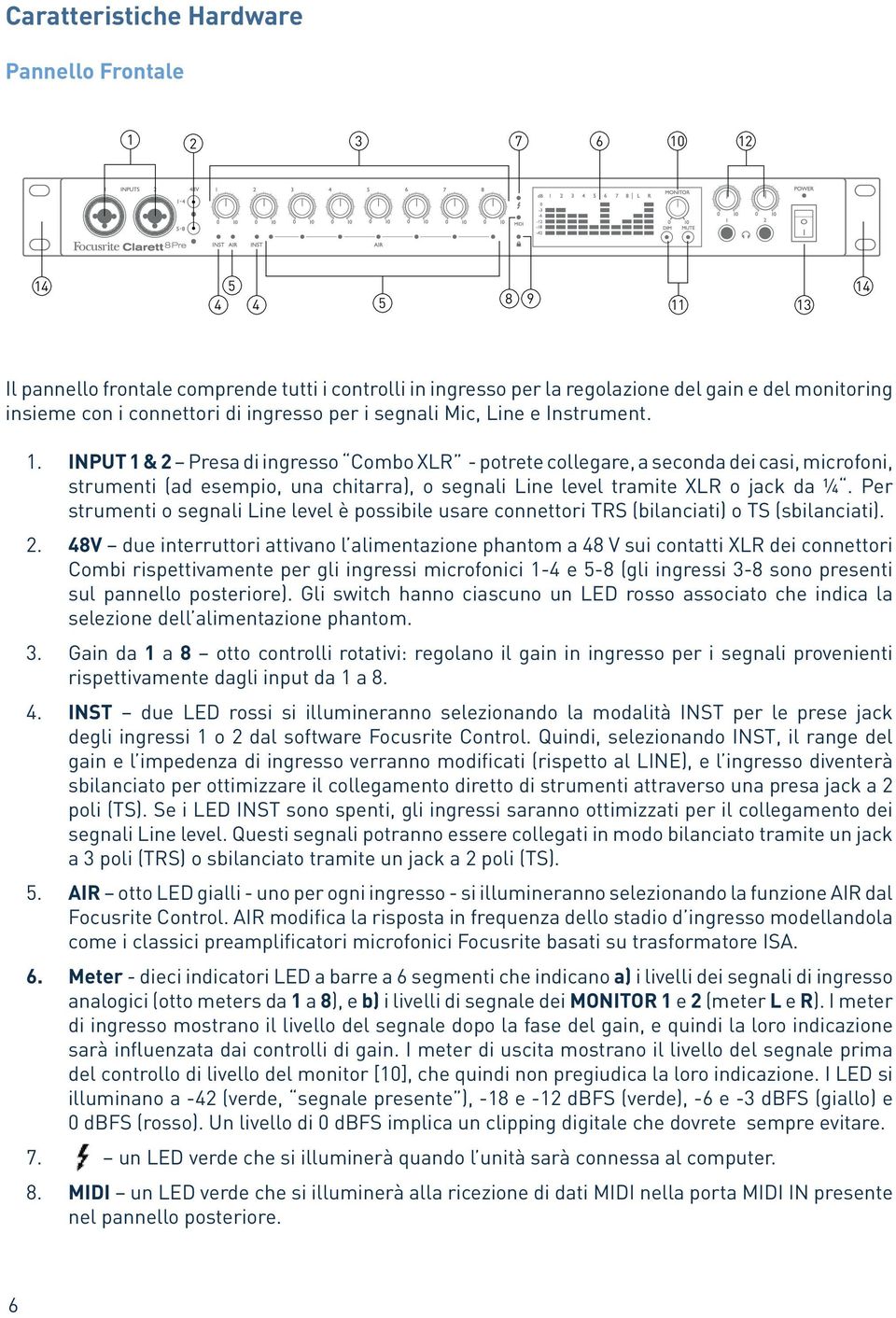 INPUT 1 & 2 Presa di ingresso Combo XLR - potrete collegare, a seconda dei casi, microfoni, strumenti (ad esempio, una chitarra), o segnali Line level tramite XLR o jack da ¼.