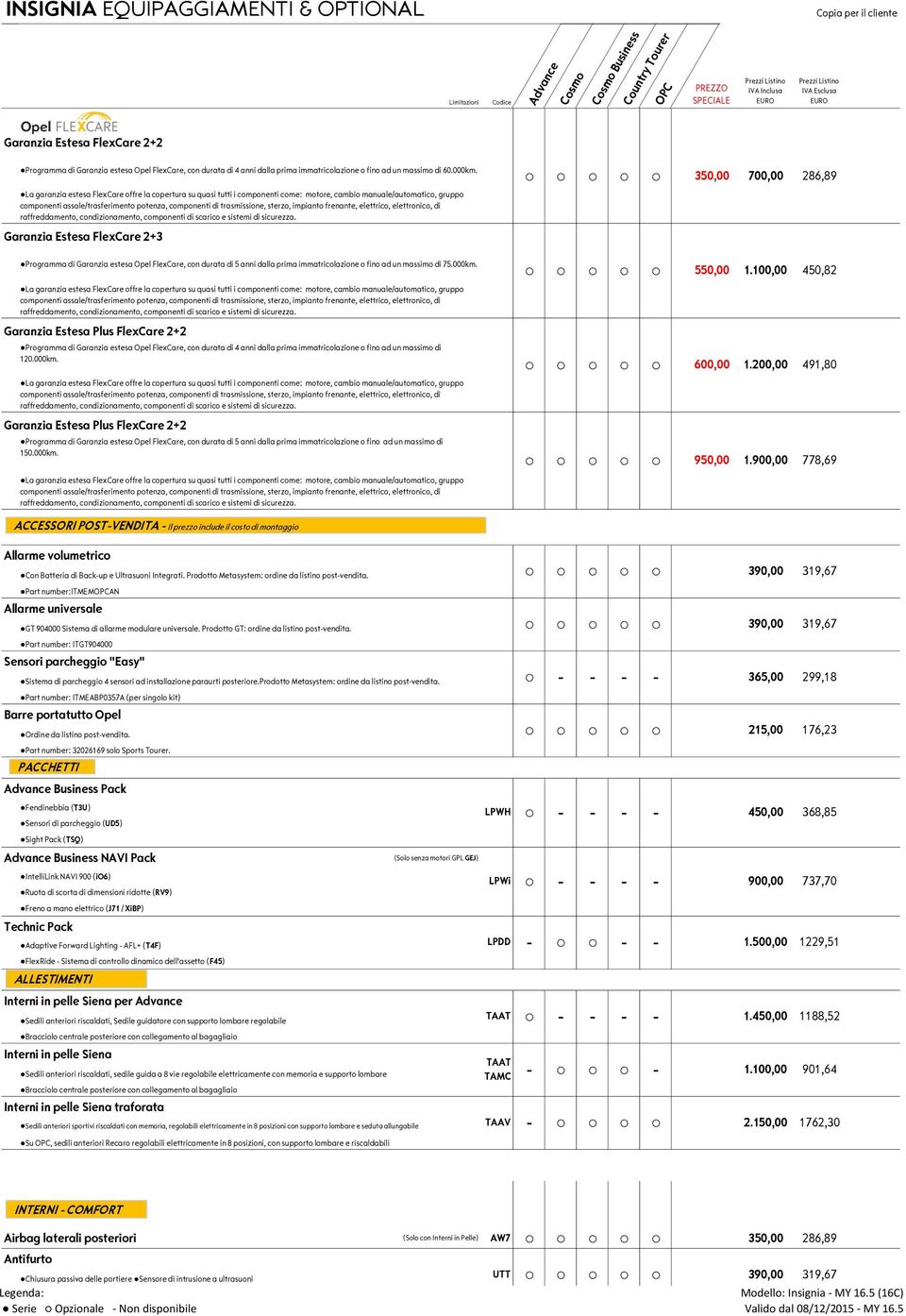 Garanzia Estesa FlexCare 2+3 Programma di Garanzia estesa Opel FlexCare, con durata di 5 anni dalla prima immatricolazione o fino ad un massimo di 75.000km.