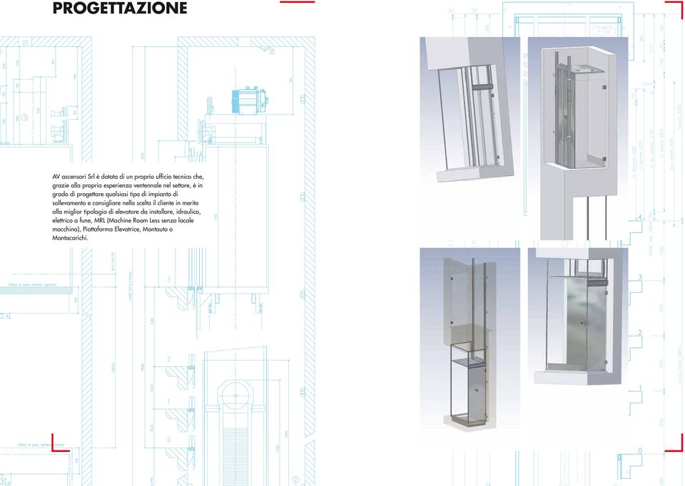 nella scelta il cliente in merito alla miglior tipologia di elevatore da installare, idraulico, elettrico