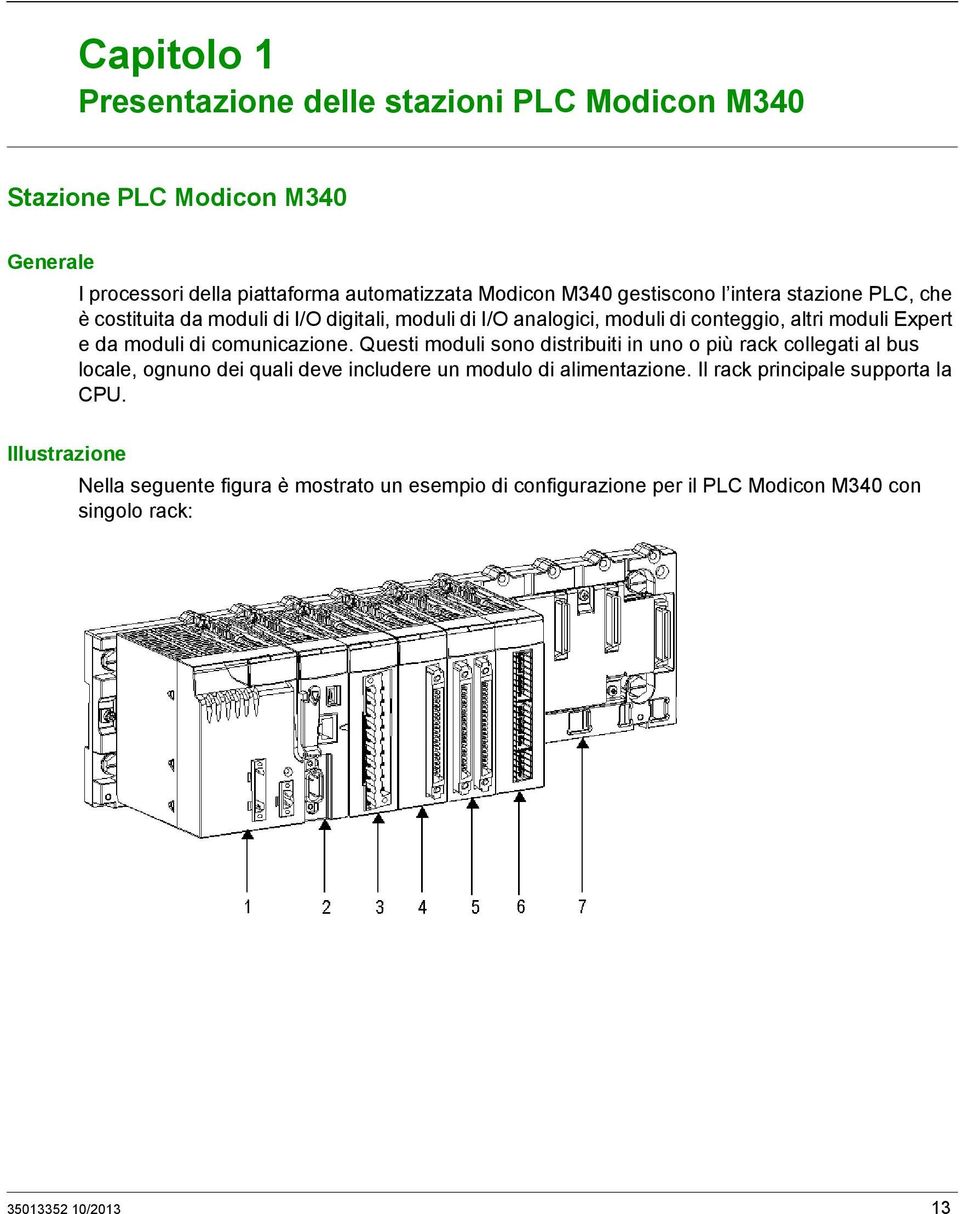 analogici, moduli di conteggio, altri moduli Expert e da moduli di comunicazione.