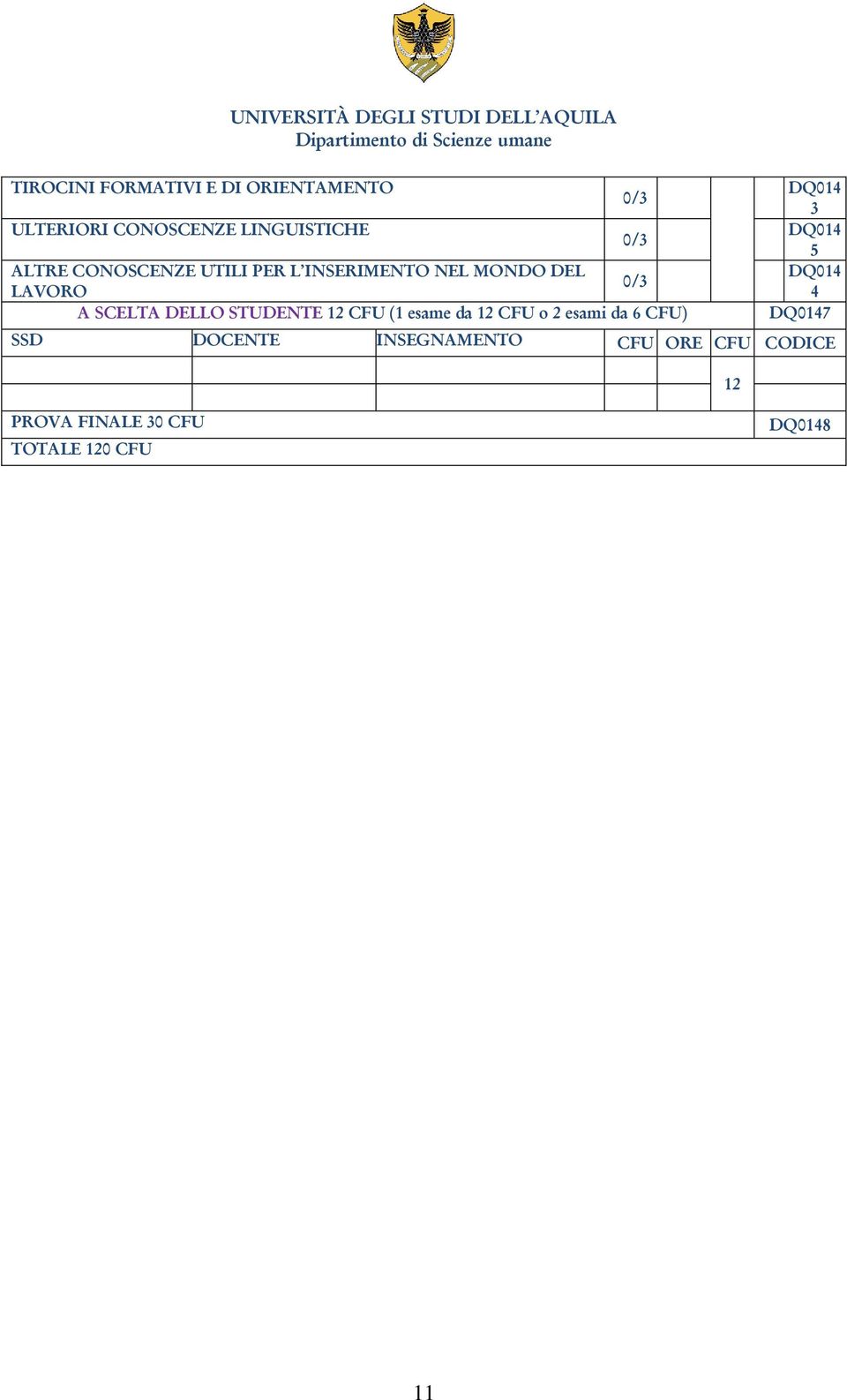 DELLO STUDENTE 12 CFU (1 esame da 12 CFU o 2 esami da 6 CFU) 0/3 0/3 DQ014 3 DQ014 5 DQ014 4