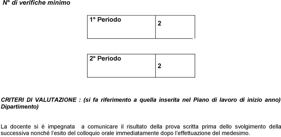 docente si è impegnata a comunicare il risultato della prova scritta prima dello