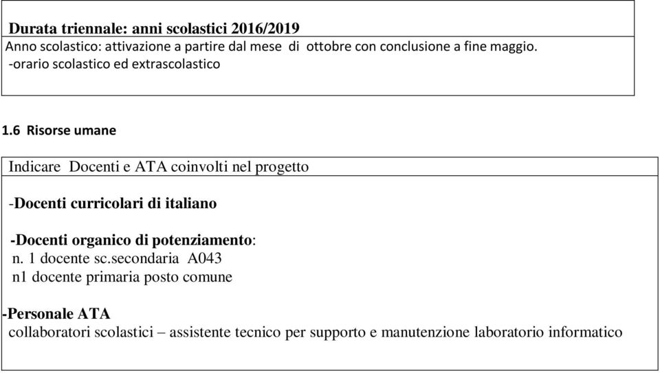 6 Risorse umane Indicare Docenti e ATA coinvolti nel progetto -Docenti curricolari di italiano -Docenti organico di