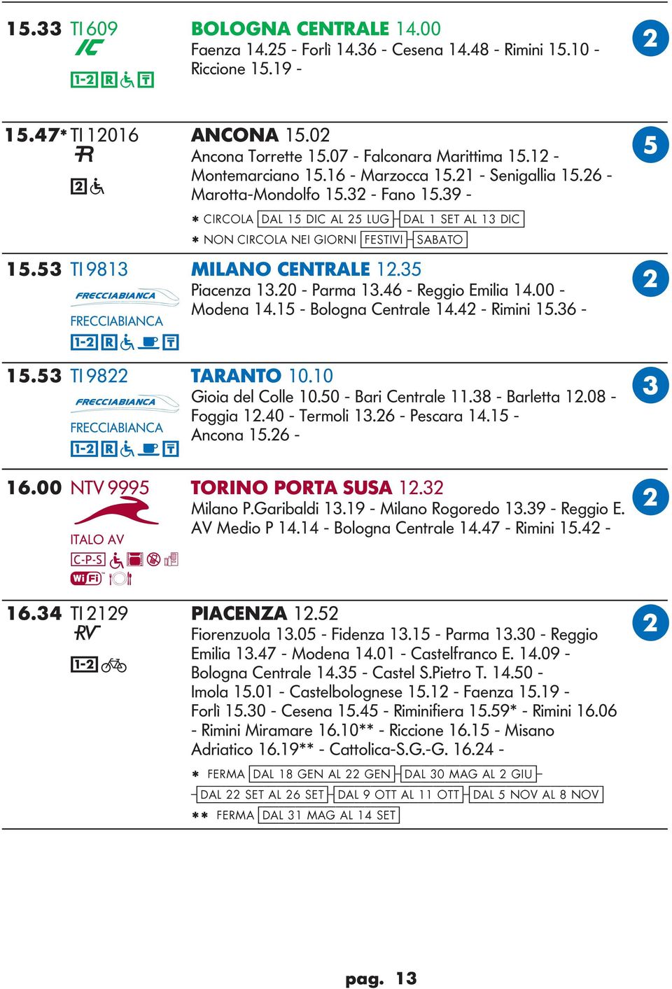 53 TI 9813 MIANO ENTRAE 12.35 Piacenza 13.20 - Parma 13.46 - Reio Emilia 14.00 - Modena 14.15 - olona entrale 14.42 - Rimini 15.36 - FREIAIANA 15.53 TI 9822 TARANTO 10.10 ioia del olle 10.