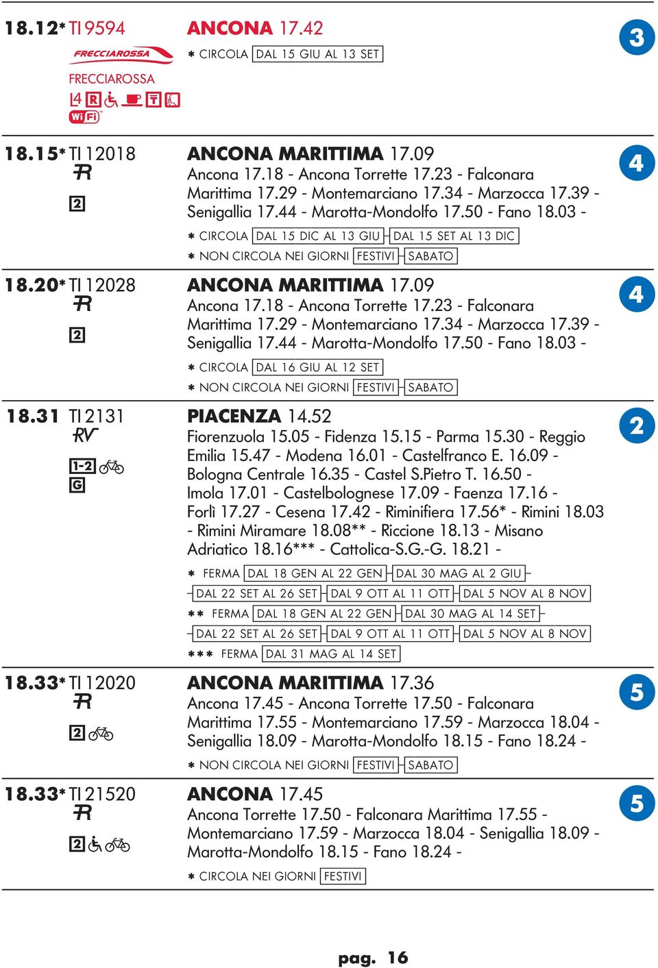 20* TI 12028 ANONA MARITTIMA 17.09 Ancona 17.18 - Ancona Torrette 17.23 - Falconara D Marittima 17.29 - Montemarciano 17.34 - Marzocca 17.39-2 Seniallia 17.44 - Marotta-Mondolfo 17.50 - Fano 18.